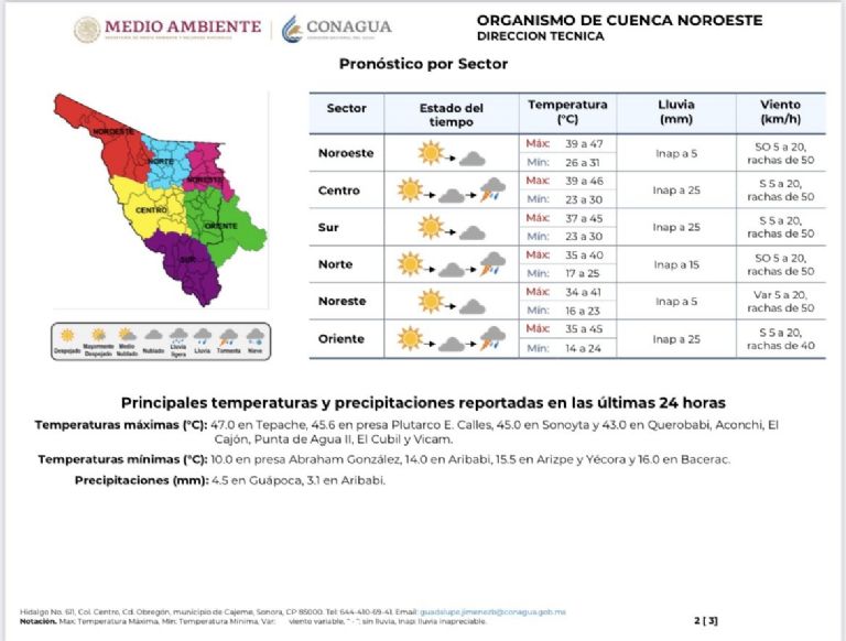 Clima en Sonora para el fin de semana. Foto: Conagua