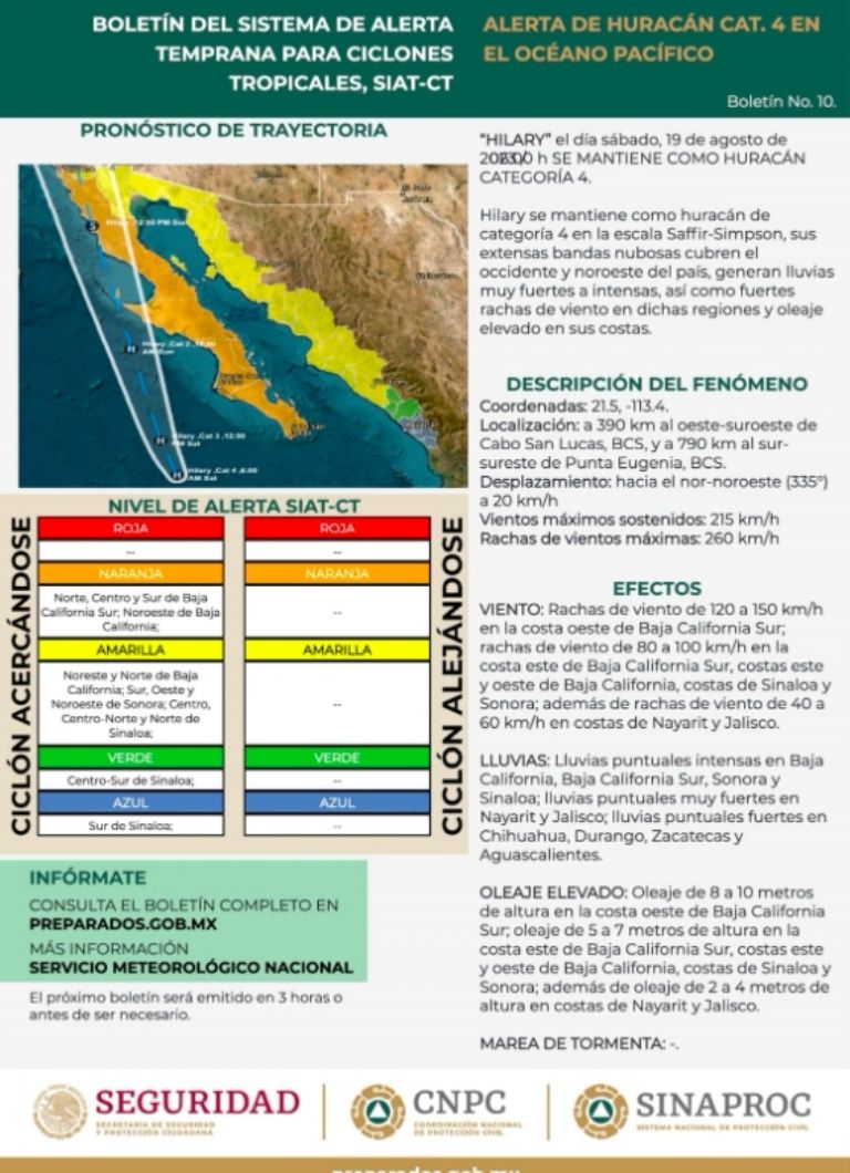 Protección Civil Sonora 