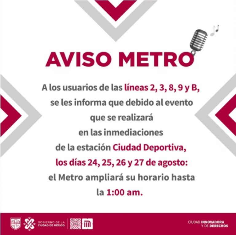 Metro CDMX 