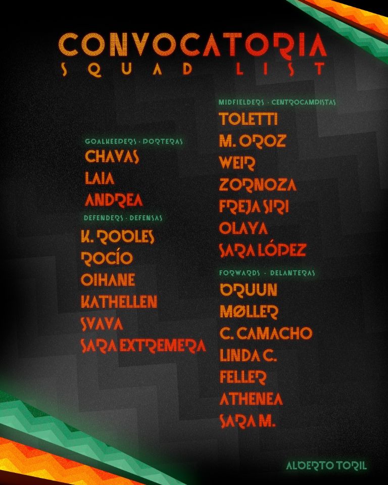 Tigres Femenil vs Real Madrid: ¿Cuántas campeonas del mundo con España participarán?