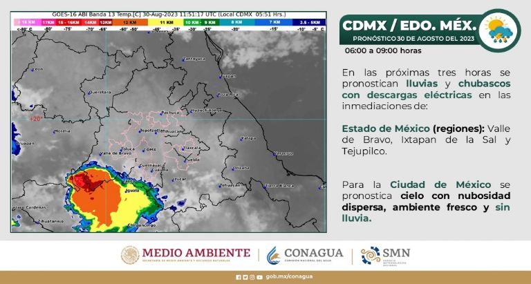 Clima en CDMX