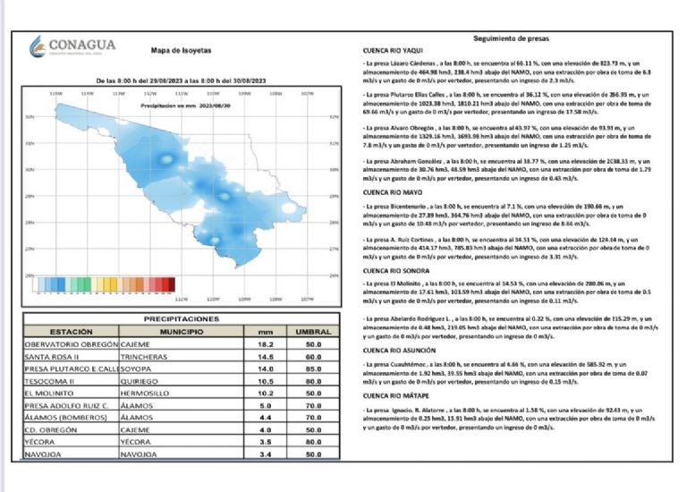 Informe de presas en Sonora. Foto: Conagua