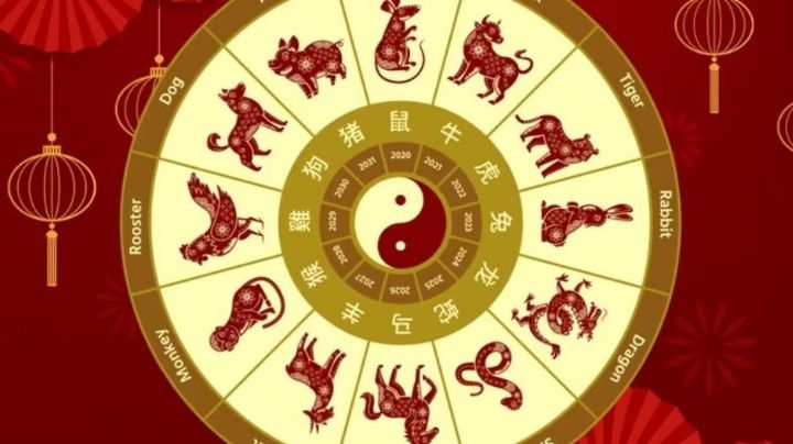 Horóscopo chino para este jueves 7 de octubre: Conoce tu fortuna en la salud, dinero y amor