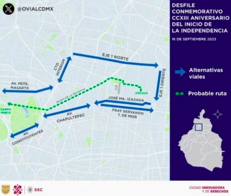 Ruta Desfile Militar  