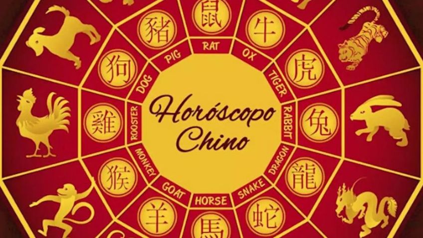 Horóscopos chinos de este martes, 19 de septiembre; descubre cuál será tu fortuna para hoy