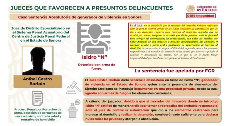 Exponen a Juez de Sonora que liberó a generador de violencia. Foto: Gobierno de AMLO