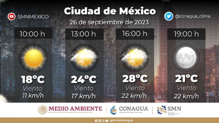 Clima en CDMX hoy 26 de septiembre