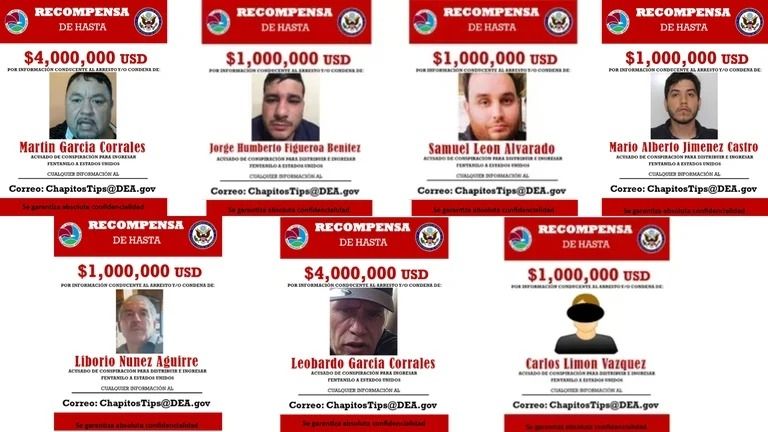 Los Chapitos en la Lista Negra de Estados Unidos