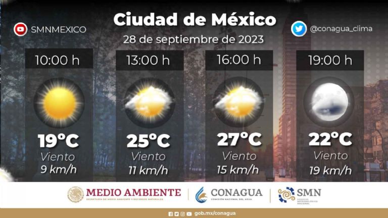 Clima en CDMX hoy 28 de septiembre