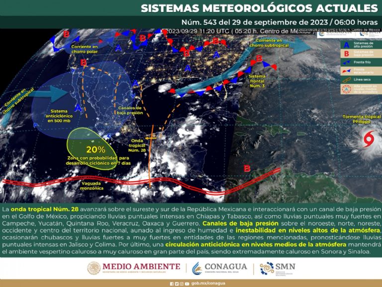 Pronóstico del clima para hoy viernes 29 de septiembre
