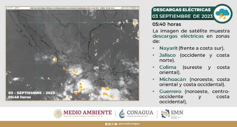 Pronóstico del clima y el tiempo para México. Foto: Conagua