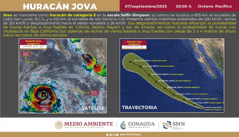 Huracán Jovan causará lluvias en México. Foto: Conagua
