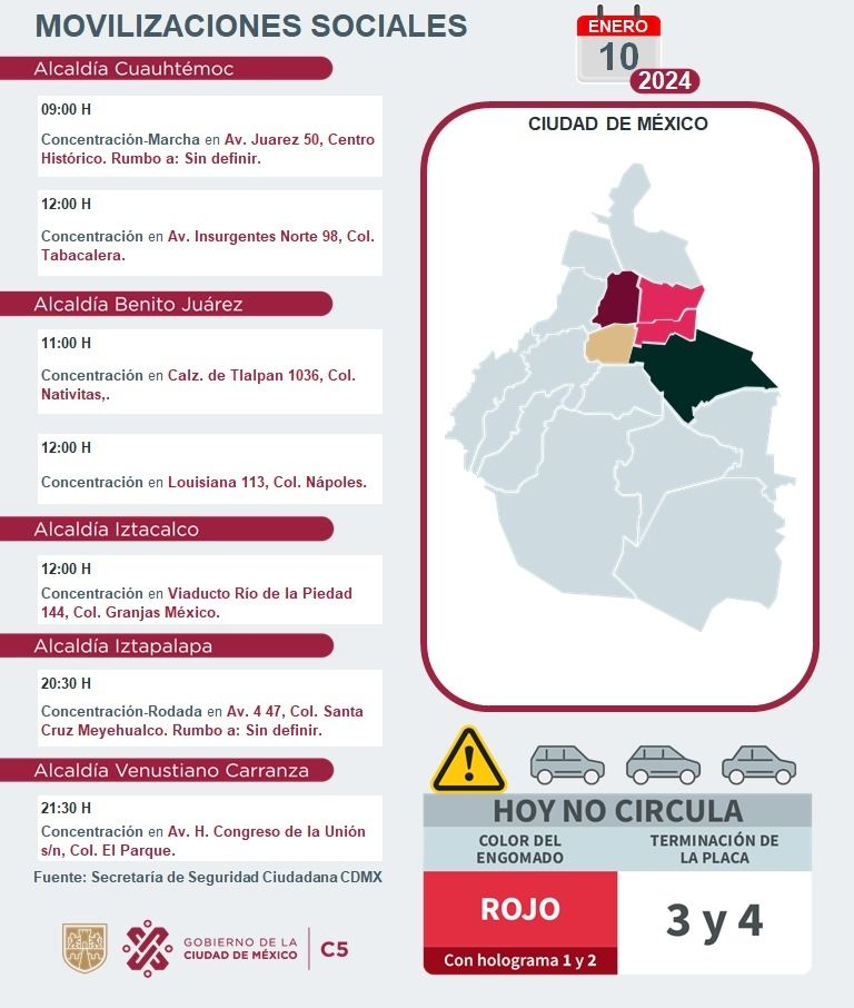 Tráfico en CDMX hoy 10 de enero