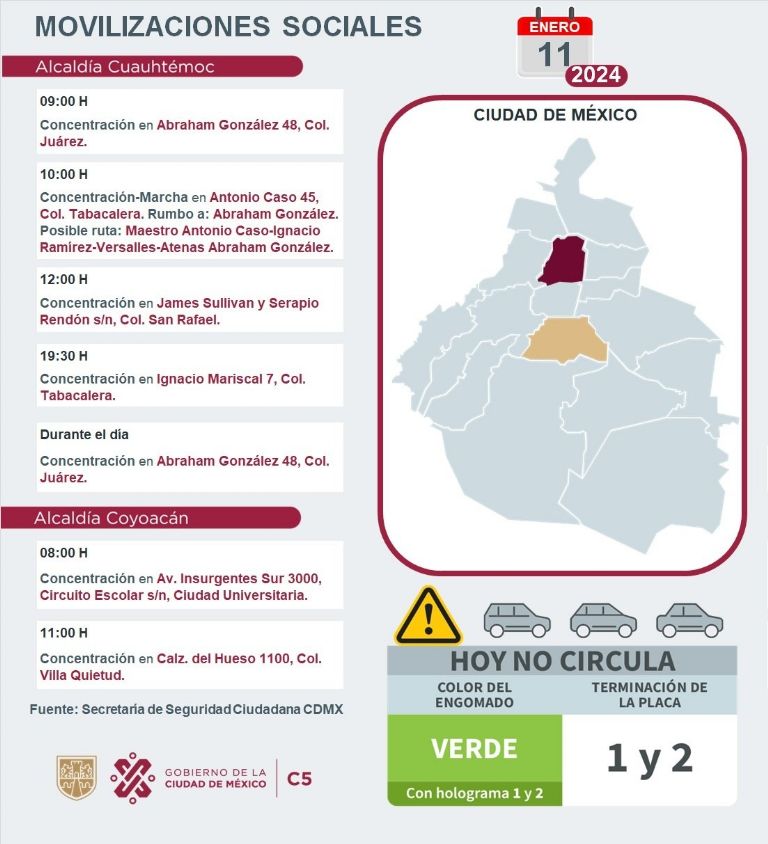 Tráfico en CDMX hoy 11 de enero
