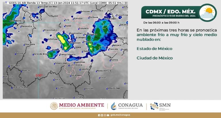 Clima en CDMX hoy 13 de enero