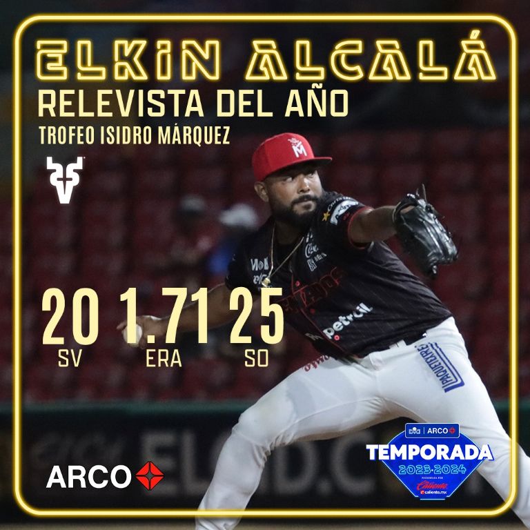 Elkin Alcalá gana el reconocimiento a Relevista del Año de la LMP por segundo año al hilo