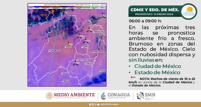 Clima en CDMX hoy 15 de enero