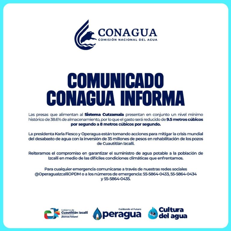 Crisis de agua en el Valle de México