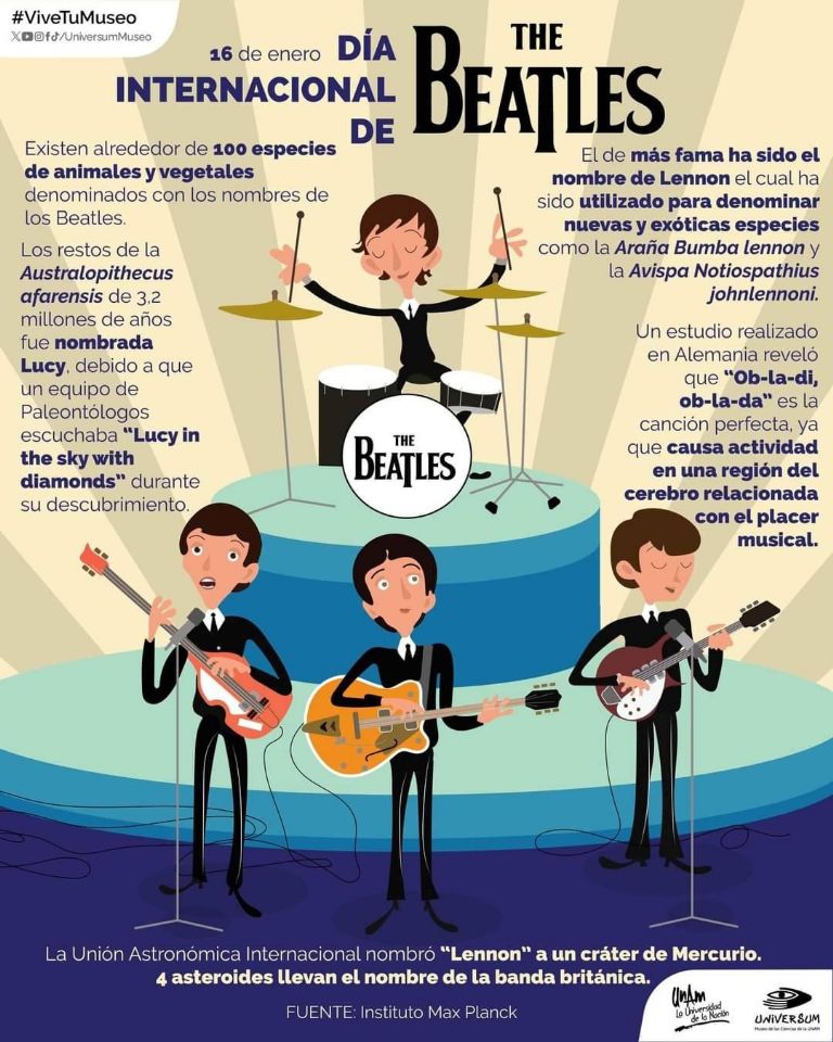 Día Internacional de The Beatles