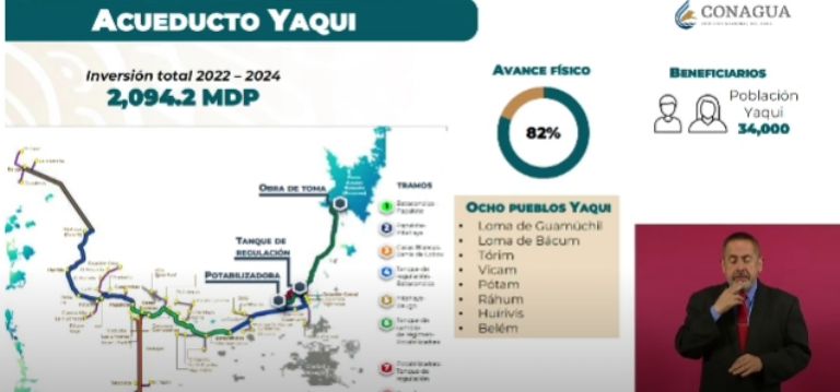 Gobierno de AMLO informa sobre obras hídricas. Foto: Conagua