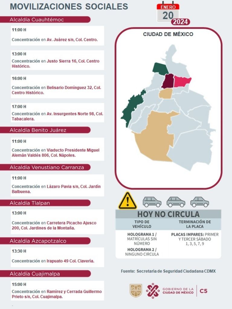 Tráfico en CDMX hoy 20 de enero