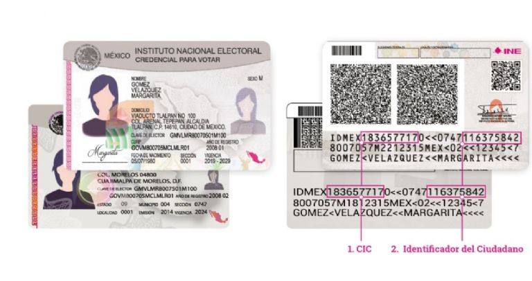 INE credenciales vigentes