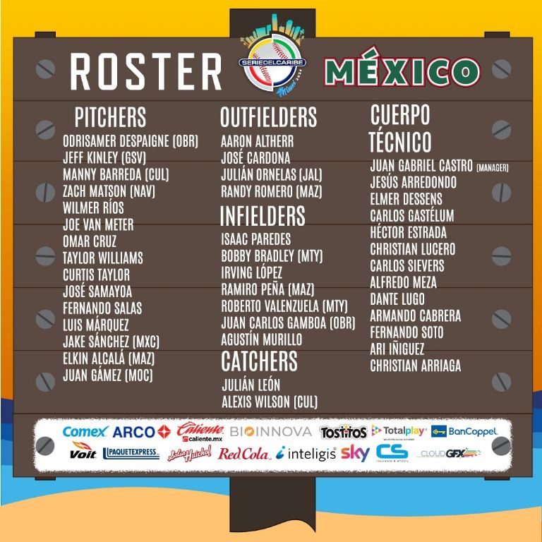 Naranjeros de Hermosillo presenta roster con 14 refuerzos para la Serie del Caribe