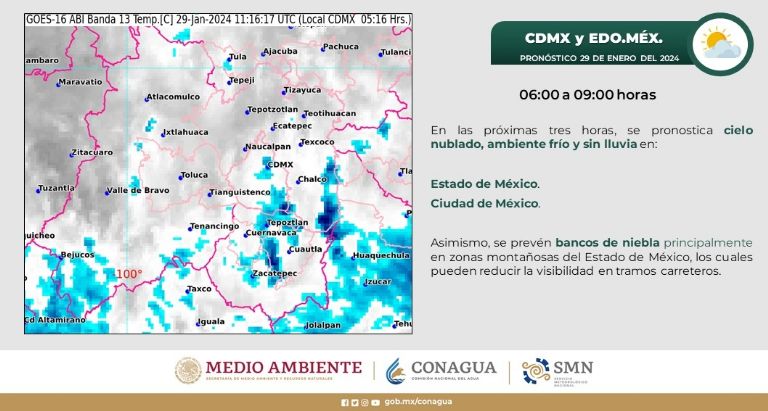 Clima en CDMX hoy 29 de enero