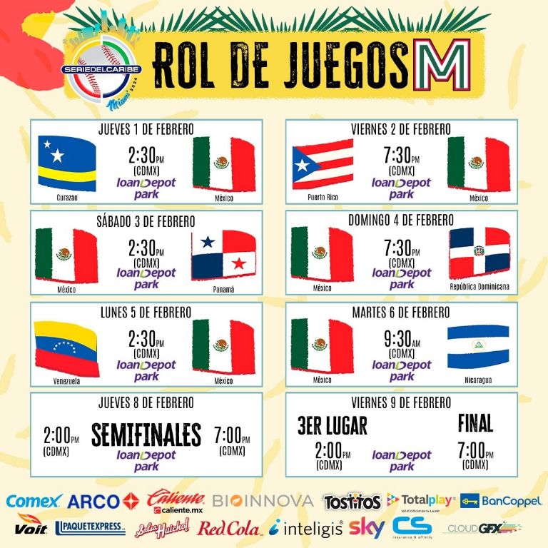 ¡Qué no se te pase! Así será el rol de juegos de México en la Serie del Caribe 2024