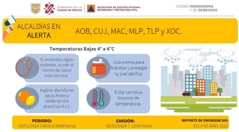 Clima en CDMX hoy 3 de enero