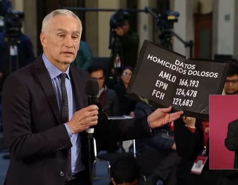 Jorge Ramos exhibe a AMLO. Foto: Internet