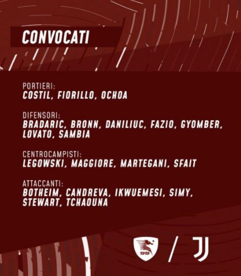 ¿Guillermo Ochoa regresa a la titularidad? Vuelve a la convocatoria de Salernitana