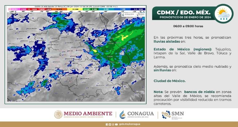 Clima en CDMX hoy 8 de enero