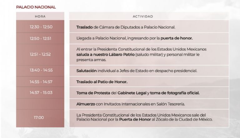 Actividades en Palacio Nacional de Claudia Sheinbaum. Foto: Gobierno de México