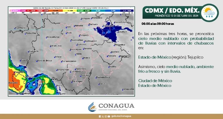 Clima en CDMX hoy 10 de octubre