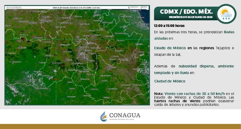 Clima en CDMX hoy 13 de octubre