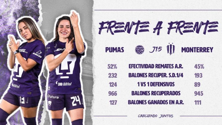 Pumas vs Monterrey Femenil EN VIVO