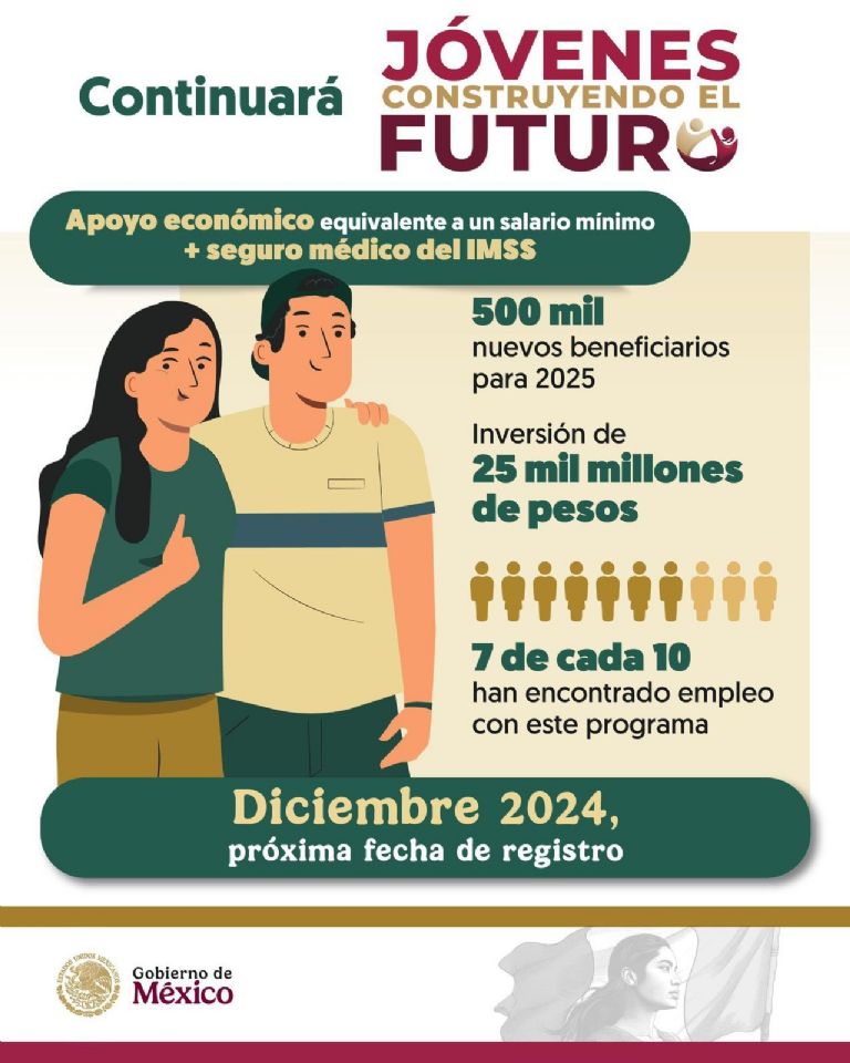 La próxima fecha de registro será en diciembre 2024