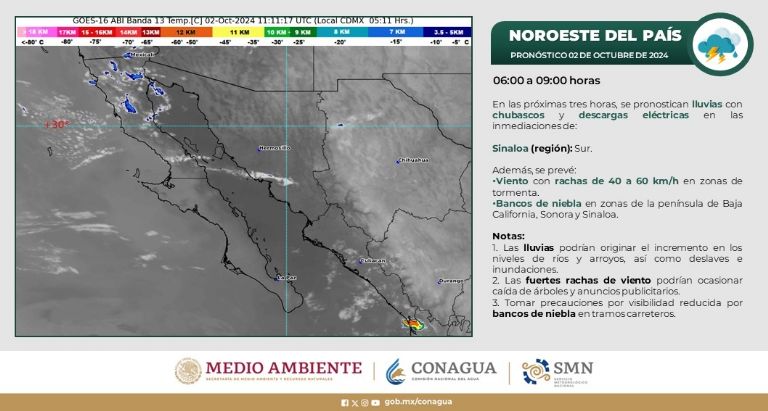 Clima en Sonora HOY miércoles 2 de octubre 2024. Foto: Conagua