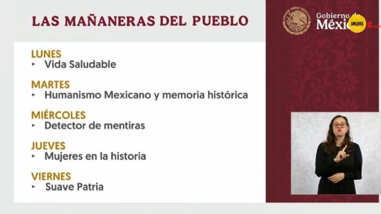 Nuevas secciones en la 'Mañanera del Pueblo' de Sheinbaum