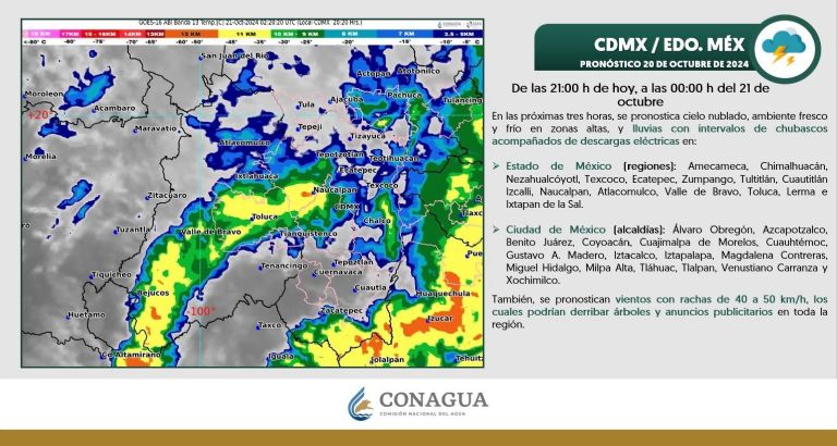 Clima en CDMX hoy 21 de octubre