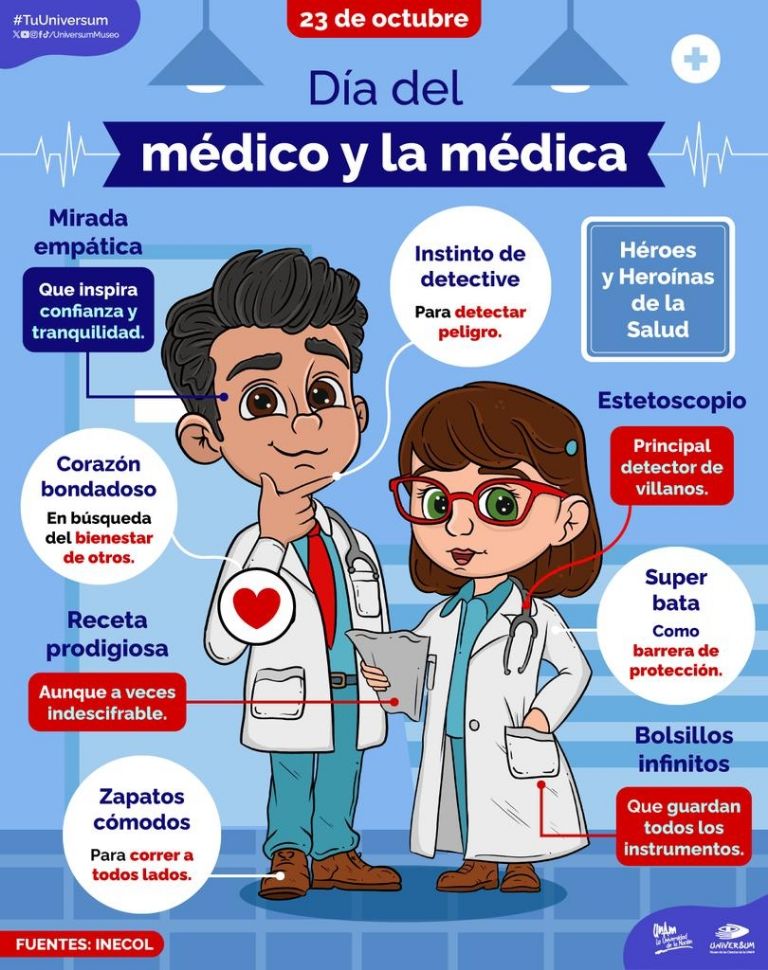 Día del Médico en México