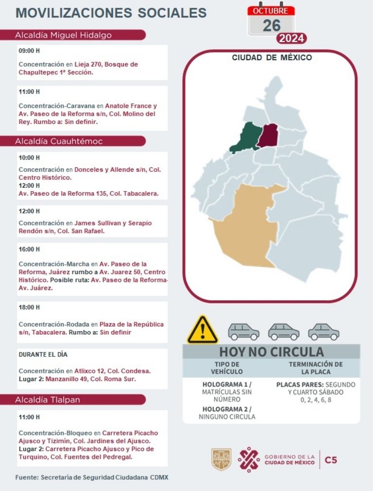 Tráfico en CDMX hoy 26 de octubre