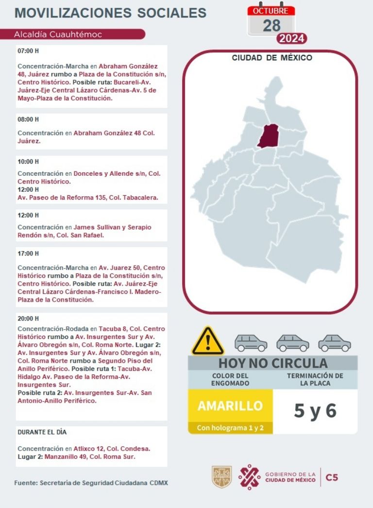 Tráfico en CDMX hoy 28 de octubre