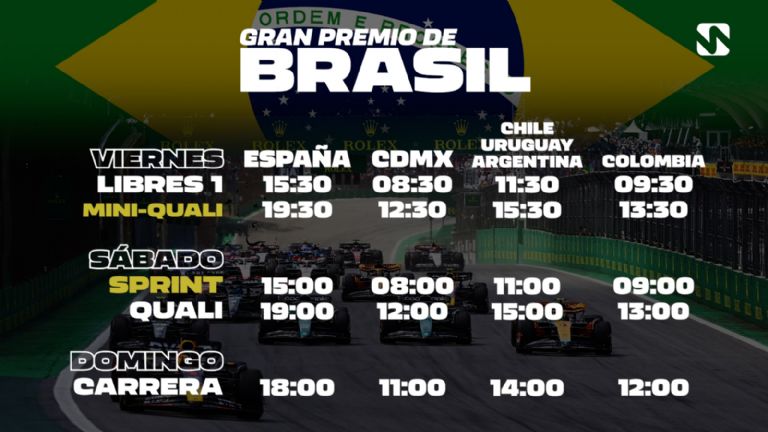 Gran Premio de Brasil EN VIVO