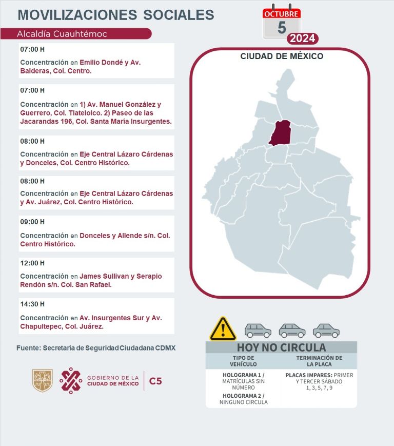 Tráfico en CDMX hoy 5 de octubre