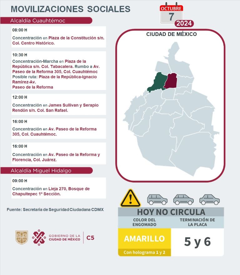 Tráfico en CDMX hoy 7 de octubre