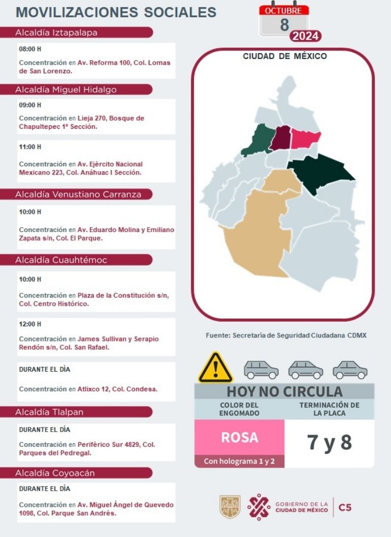 Tráfico en CDMX hoy 8 de octubre