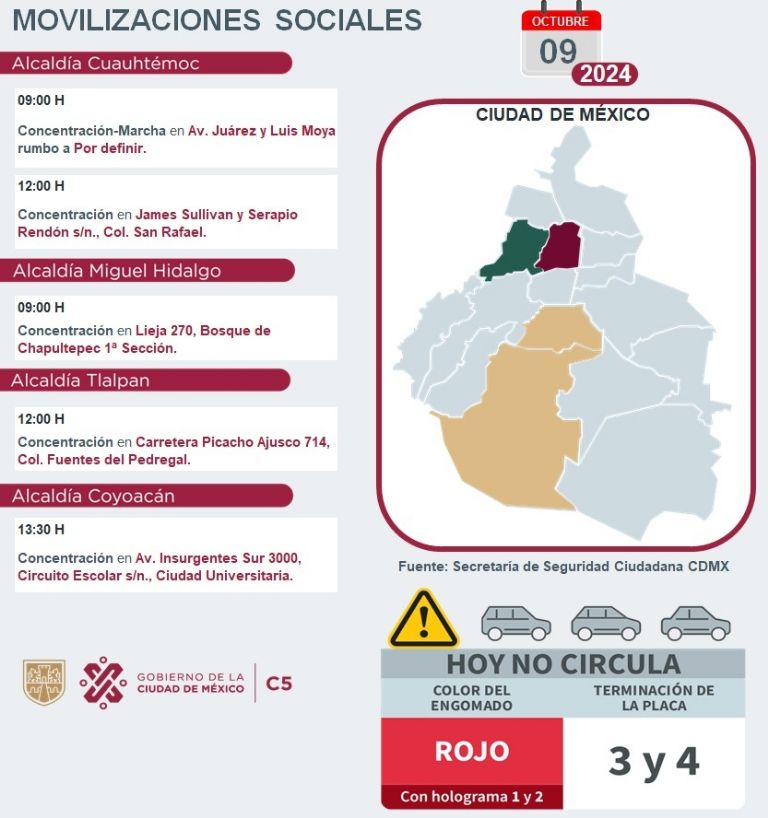 Tráfico en CDMX hoy 9 de octubre