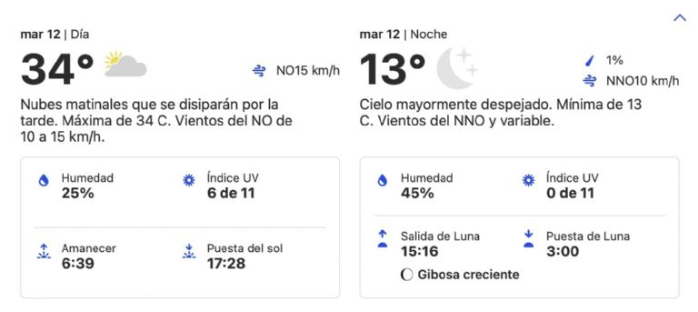 Clima en Ciudad Obregón HOY martes 12 de noviembre. Foto: Conagua Clima